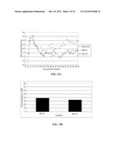 Anti-CD100 Neutralizing Antibodies and Methods of Using the Same diagram and image