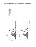 Anti-CD100 Neutralizing Antibodies and Methods of Using the Same diagram and image