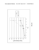 Anti-CD100 Neutralizing Antibodies and Methods of Using the Same diagram and image