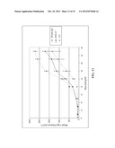 Anti-CD100 Neutralizing Antibodies and Methods of Using the Same diagram and image