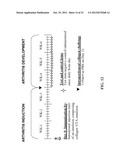 Anti-CD100 Neutralizing Antibodies and Methods of Using the Same diagram and image