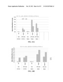 Anti-CD100 Neutralizing Antibodies and Methods of Using the Same diagram and image