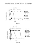 Anti-CD100 Neutralizing Antibodies and Methods of Using the Same diagram and image