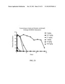 Anti-CD100 Neutralizing Antibodies and Methods of Using the Same diagram and image