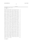 COMPOSITIONS AND METHODS FOR PRODUCTION OF FERMENTABLE SUGARS diagram and image