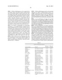 COMPOSITIONS AND METHODS FOR PRODUCTION OF FERMENTABLE SUGARS diagram and image