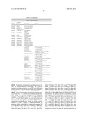 COMPOSITIONS AND METHODS FOR PRODUCTION OF FERMENTABLE SUGARS diagram and image