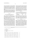 COMPOSITIONS AND METHODS FOR PRODUCTION OF FERMENTABLE SUGARS diagram and image