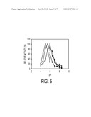 STEREOSPECIFIC CARBONYL REDUCTASES diagram and image