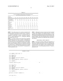 NOVEL METHOD OF PRODUCING 3-HYDROXYPROPIONIC ACID FROM GLYCEROL diagram and image