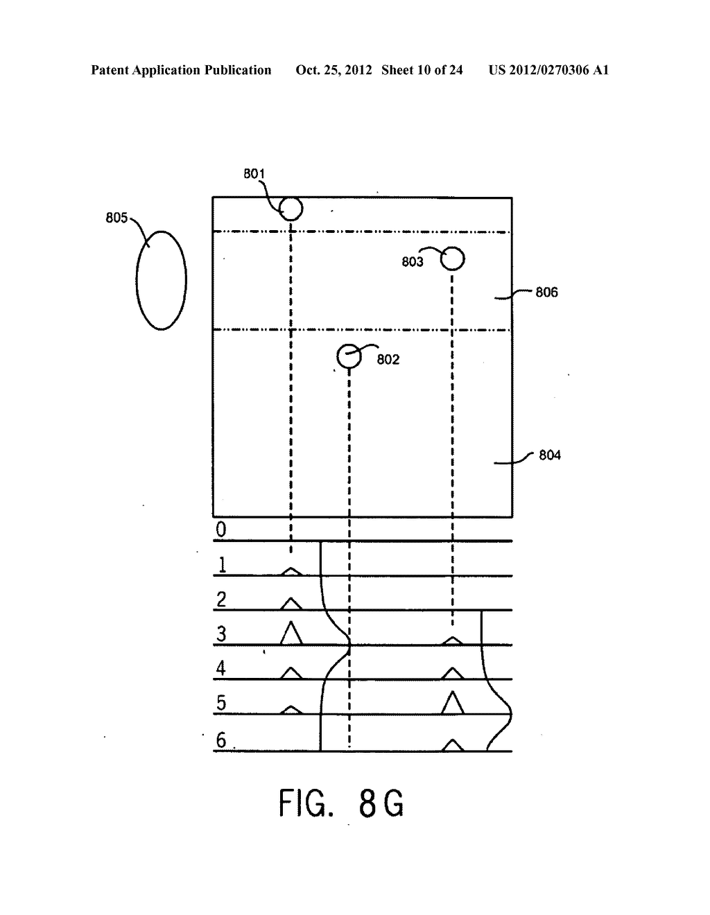 METHOD AND APPARATUS FOR RAPIDLY COUNTING AND IDENTIFYING BIOLOGICAL     PARTICLES IN A FLOW STREAM - diagram, schematic, and image 11