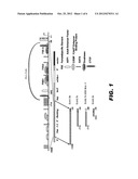 FEMALE SPECIFIC INSECT EXPRESSION SYSTEM diagram and image