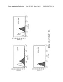 NON-TUMORIGENIC EXPANSION OF PLURIPOTENT STEM CELLS diagram and image