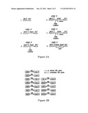 METHODS AND MEANS FOR OBTAINING MODIFIED PHENOTYPES diagram and image