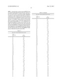 METHODS AND MEANS FOR OBTAINING MODIFIED PHENOTYPES diagram and image