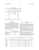 METHODS AND MEANS FOR OBTAINING MODIFIED PHENOTYPES diagram and image