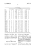 METHODS AND MEANS FOR OBTAINING MODIFIED PHENOTYPES diagram and image