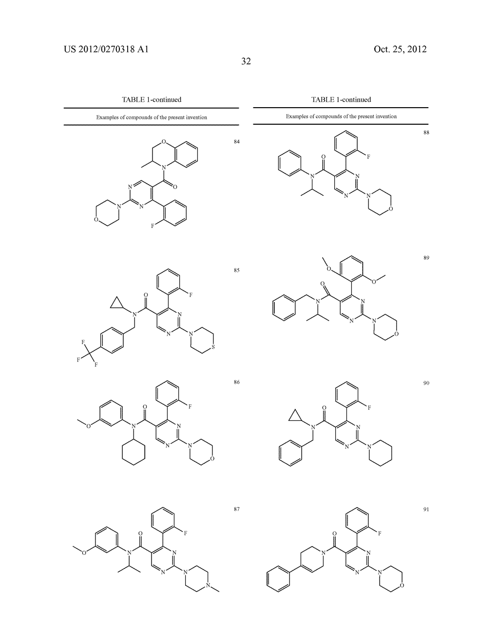 ION CHANNEL MODULATORS AND METHODS OF USE - diagram, schematic, and image 33