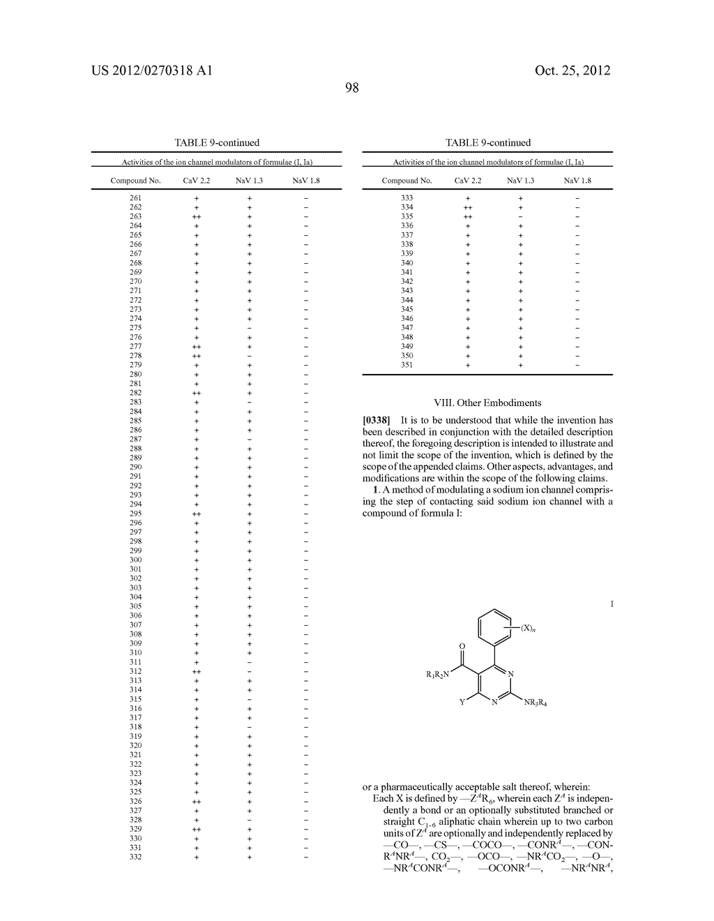 ION CHANNEL MODULATORS AND METHODS OF USE - diagram, schematic, and image 99