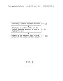 CULTURE MEDIUM AND MANUFACTURING METHOD THEREOF diagram and image