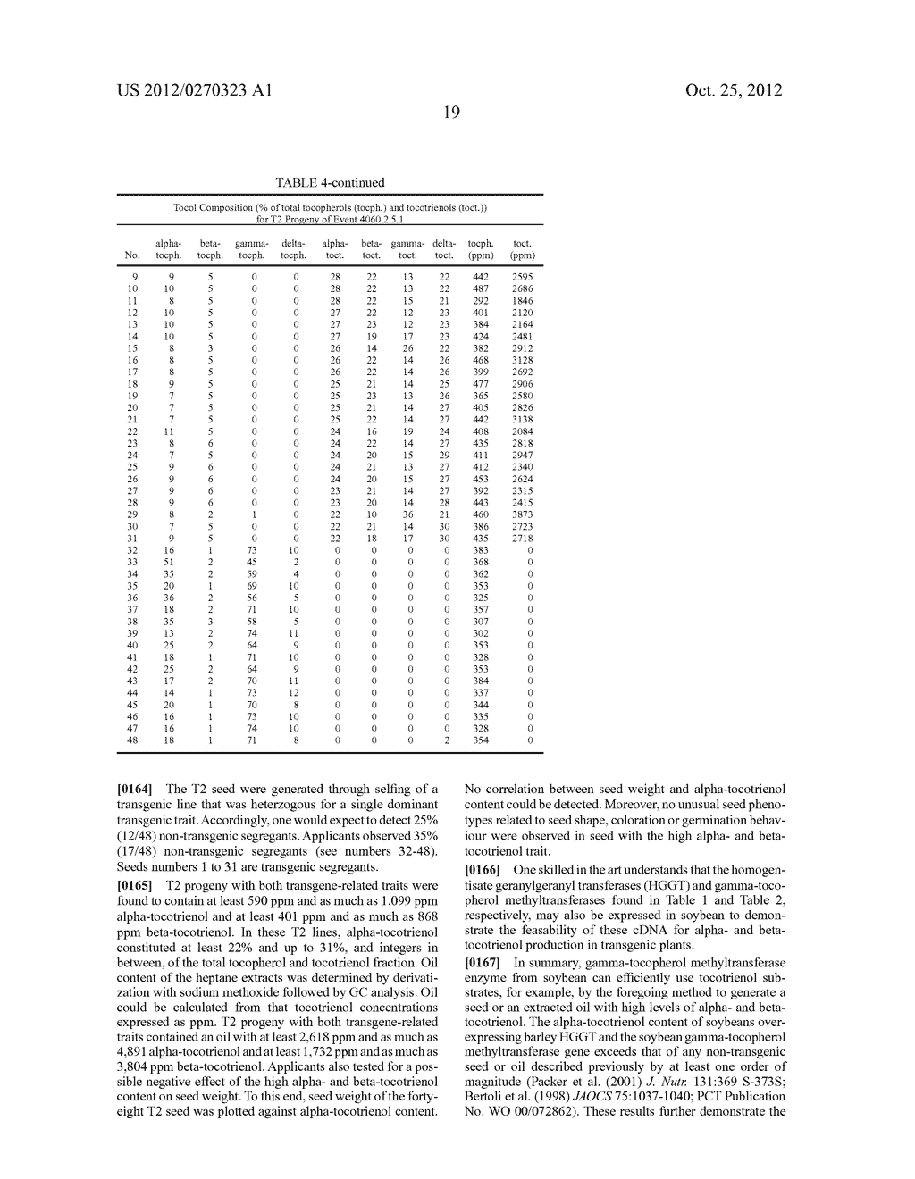 COMPOSITIONS AND METHODS FOR ALTERING ALPHA- AND BETA-TOCOTRIENOL CONTENT - diagram, schematic, and image 22