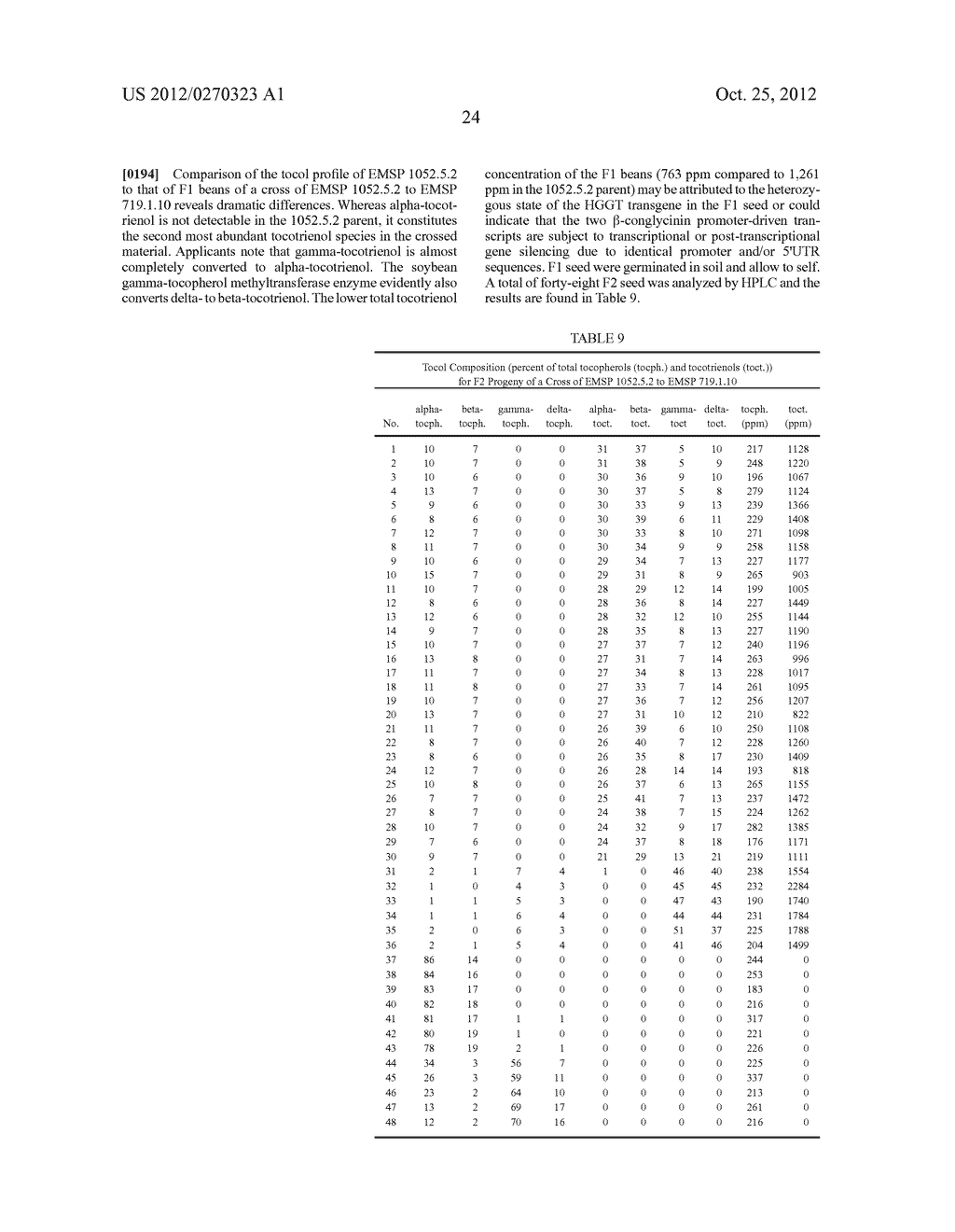 COMPOSITIONS AND METHODS FOR ALTERING ALPHA- AND BETA-TOCOTRIENOL CONTENT - diagram, schematic, and image 27