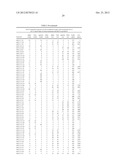 COMPOSITIONS AND METHODS FOR ALTERING ALPHA- AND BETA-TOCOTRIENOL CONTENT diagram and image