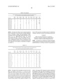 COMPOSITIONS AND METHODS FOR ALTERING ALPHA- AND BETA-TOCOTRIENOL CONTENT diagram and image