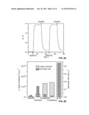 Hybrid Separation and Detection Device for Chemical Detection and Analysis diagram and image