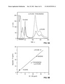 Hybrid Separation and Detection Device for Chemical Detection and Analysis diagram and image