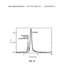 Hybrid Separation and Detection Device for Chemical Detection and Analysis diagram and image