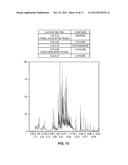 Hybrid Separation and Detection Device for Chemical Detection and Analysis diagram and image