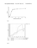 REACTIVE POLYMERS FOR SOLID-PHASE EXTRACTION diagram and image