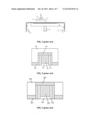 POLISHING METHOD AND METHOD FOR FORMING A GATE diagram and image