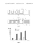 POLISHING METHOD AND METHOD FOR FORMING A GATE diagram and image