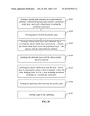 POLISHING METHOD AND METHOD FOR FORMING A GATE diagram and image