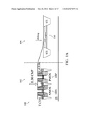 METHOD OF FABRICATING A DUMMY GATE STRUCTURE IN A GATE LAST PROCESS diagram and image