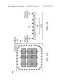 METHOD OF FABRICATING A DUMMY GATE STRUCTURE IN A GATE LAST PROCESS diagram and image