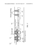 METHOD OF FABRICATING A DUMMY GATE STRUCTURE IN A GATE LAST PROCESS diagram and image