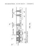 METHOD OF FABRICATING A DUMMY GATE STRUCTURE IN A GATE LAST PROCESS diagram and image