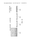 METHOD OF FABRICATING A DUMMY GATE STRUCTURE IN A GATE LAST PROCESS diagram and image