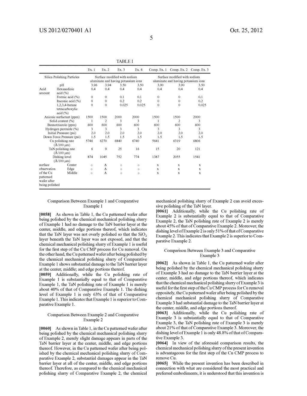 CHEMICAL MECHANICAL POLISHING SLURRY, ITS PREPARATION METHOD AND USE FOR     THE SAME - diagram, schematic, and image 09