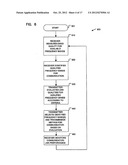 FREQUENCY BAND ADAPTIVE WIRELESS COMMUNICATION diagram and image