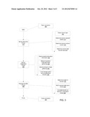 HEADLESS EXTERNAL SENSOR DISCOVERY AND DATA ACCESS USING MOBILE DEVICE diagram and image