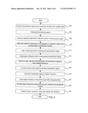 Systems and Methods for Reduction of Triple Transit Effects in Transceiver     Communications diagram and image