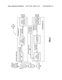 TRANSMIT POWER MANAGEMENT FOR A COMMUNICATION DEVICE AND METHOD FOR USE     THEREWITH diagram and image