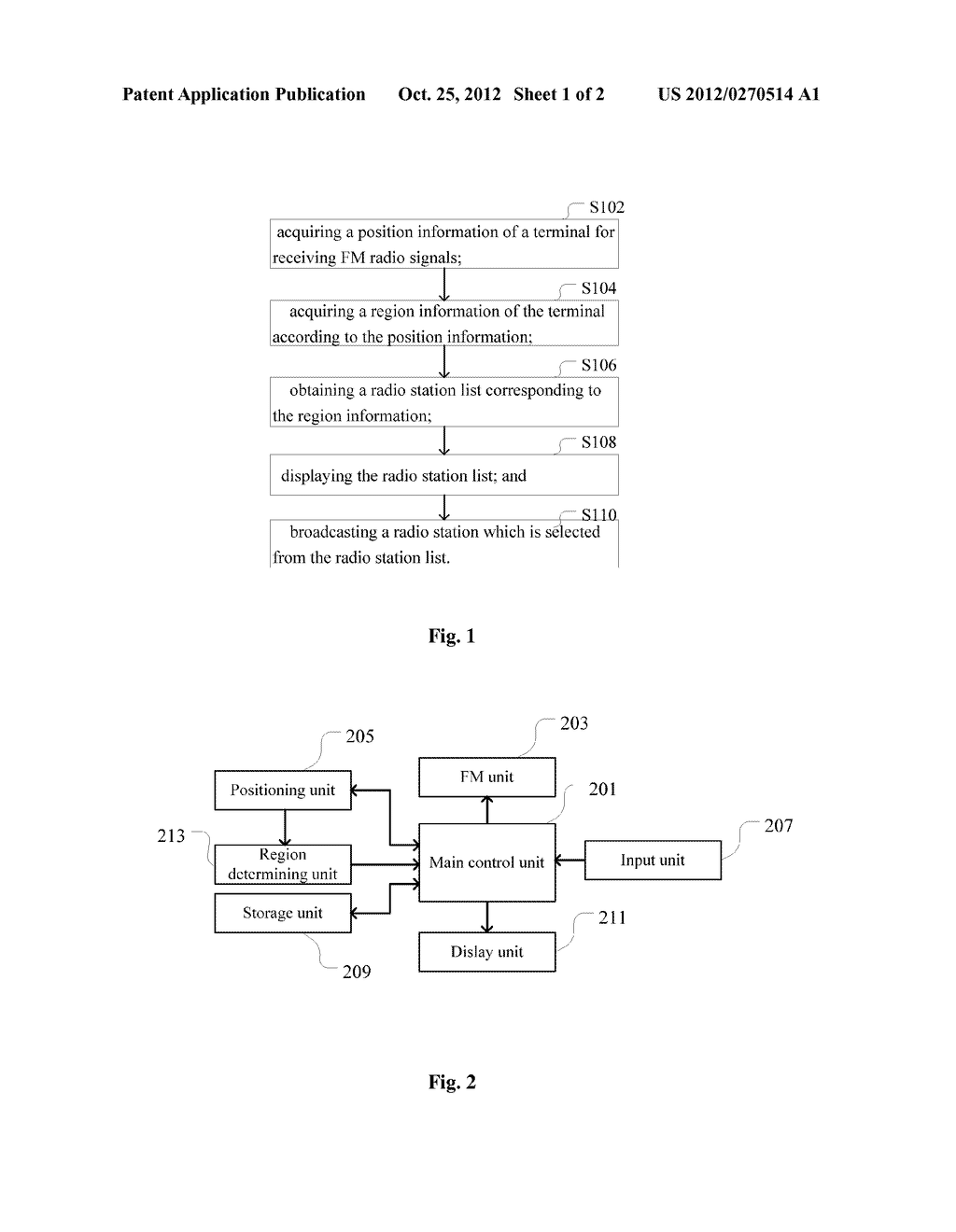 METHOD AND TERMINAL FOR RECEIVING FM RADIO SIGNALS - diagram, schematic, and image 02