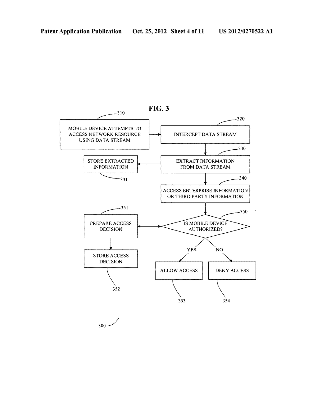 SYSTEM AND METHOD FOR CONTROLLING MOBILE DEVICE ACCESS TO A NETWORK - diagram, schematic, and image 05