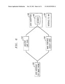 MAGNETIC STRIPE ATTACHMENT AND APPLICATION FOR MOBILE ELECTRONIC DEVICES diagram and image