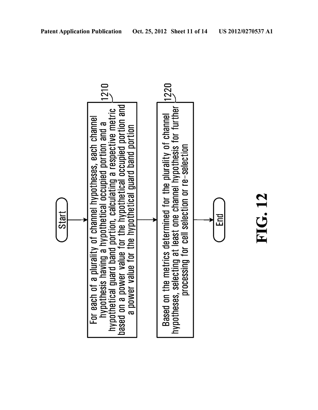 METHOD AND SYSTEM FOR FREQUENCY SCAN USING A DIFFERENTIAL POWER METRIC - diagram, schematic, and image 12